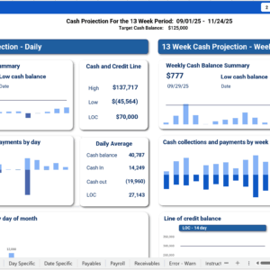Cash Revelation 30 Day Trial